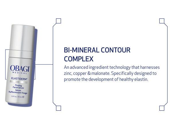 MEDICAL-GRADE LIFTING POWER SERUMS KIT